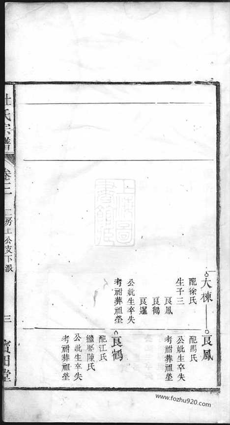 [下载][杜氏族谱]_.pdf