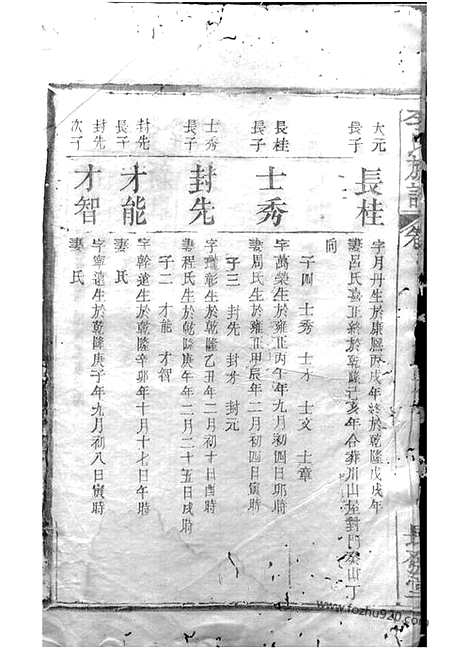 [下载][李氏族谱]平江家谱_.pdf