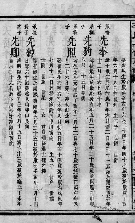 [下载][李氏七修族谱]平江家谱_.pdf