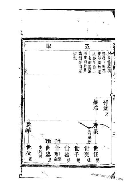 [下载][陇西郡李氏宗谱]平阳家谱_.pdf