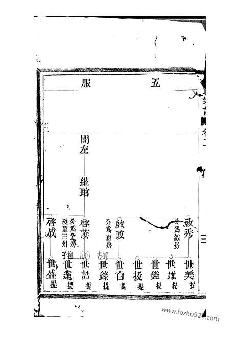 [下载][陇西郡李氏宗谱]平阳家谱_.pdf