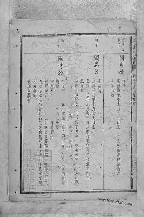 [下载][李氏宗谱]江西永丰家谱_合卷.pdf