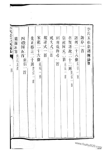 [下载][李氏五修宗谱]合肥家谱_摘钞一卷_附慎诒堂先世录一卷.pdf