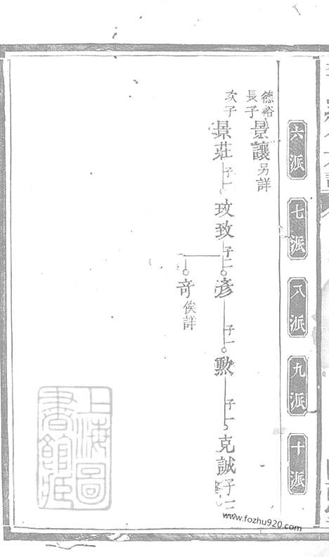 [下载][李氏续修族谱]江西家谱_.pdf