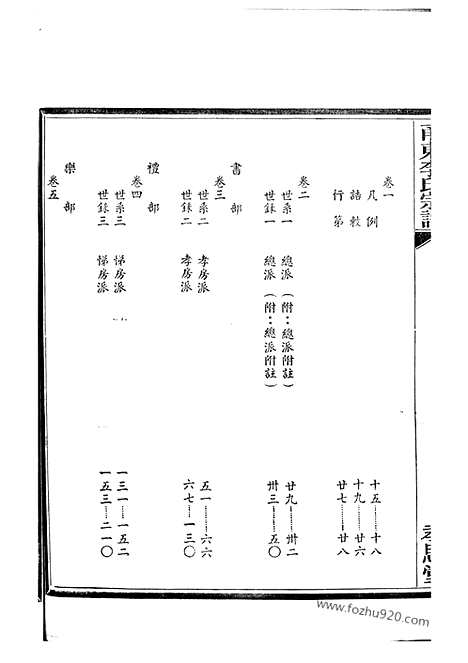 [下载][甬东李氏宗谱]奉化家谱_十一卷_首一卷.pdf