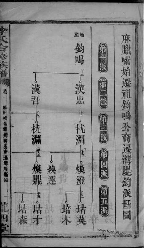 [下载][李氏合修族谱]武陵家谱_.pdf