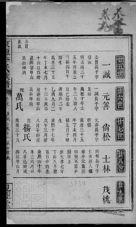 [下载][东源李氏族谱]_.pdf