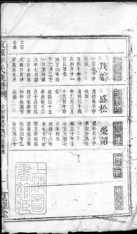 [下载][东源李氏族谱]_.pdf