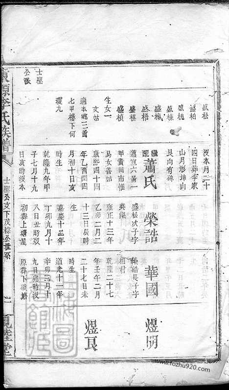 [下载][东源李氏族谱]_.pdf