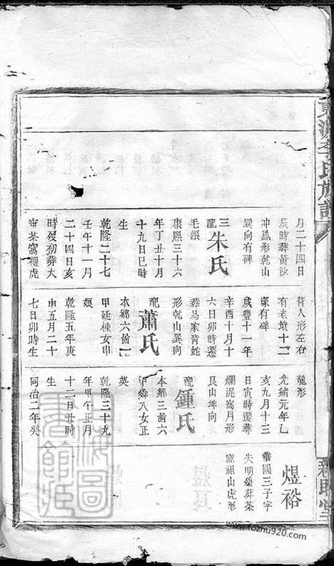 [下载][东源李氏族谱]_.pdf