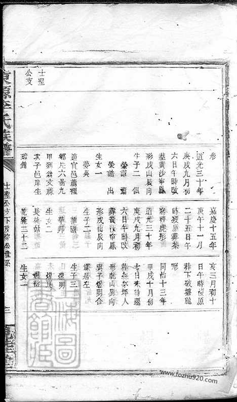 [下载][东源李氏族谱]_.pdf