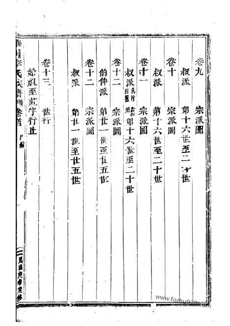 [下载][华川李氏族谱]_二十三卷_首一卷_末一卷.pdf