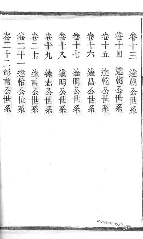 [下载][李氏四修族谱]湖南常德家谱_二十二卷_首二卷.pdf