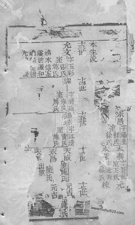 [下载][李氏宗谱]崇明家谱_合卷.pdf