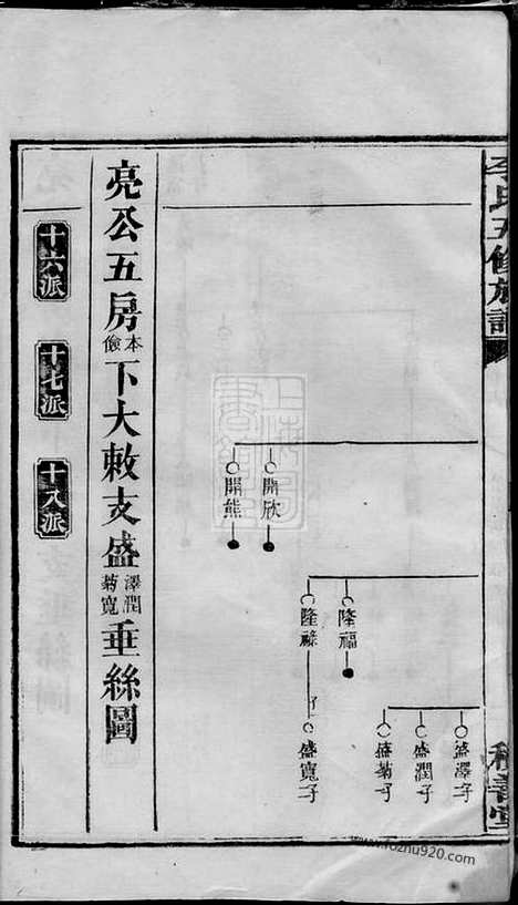 [下载][李氏五修族谱]湖南家谱_.pdf