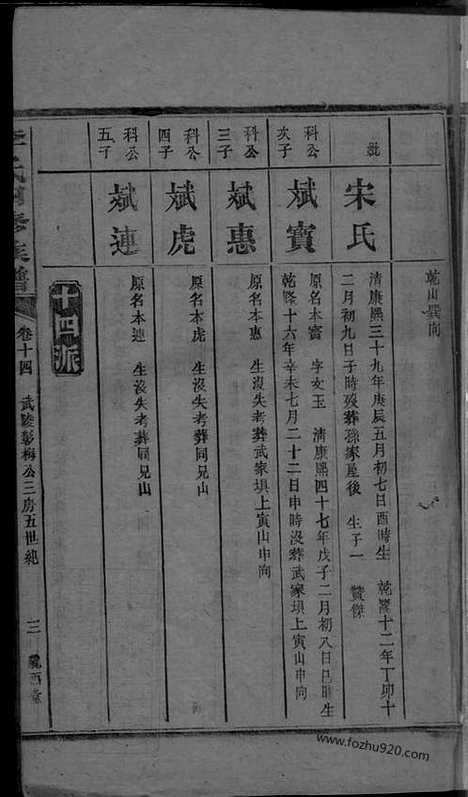 [下载][李氏四修族谱]湖南家谱_.pdf