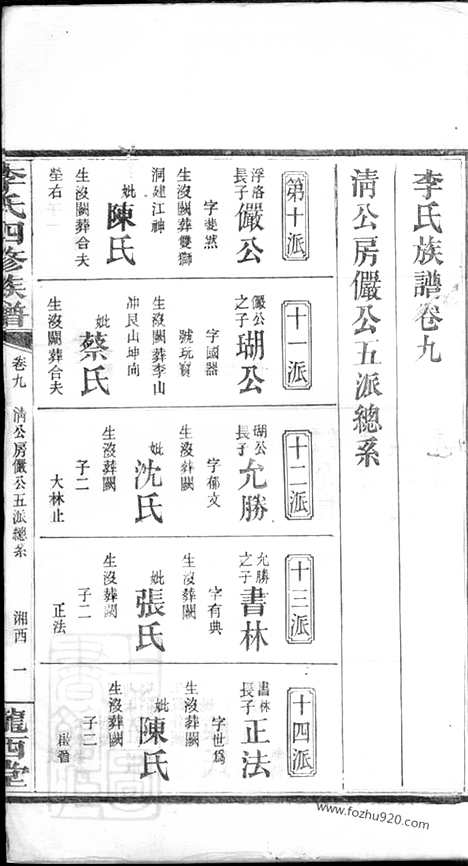 [下载][李氏四修族谱]湖南家谱_.pdf