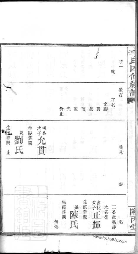 [下载][李氏四修族谱]湖南家谱_.pdf