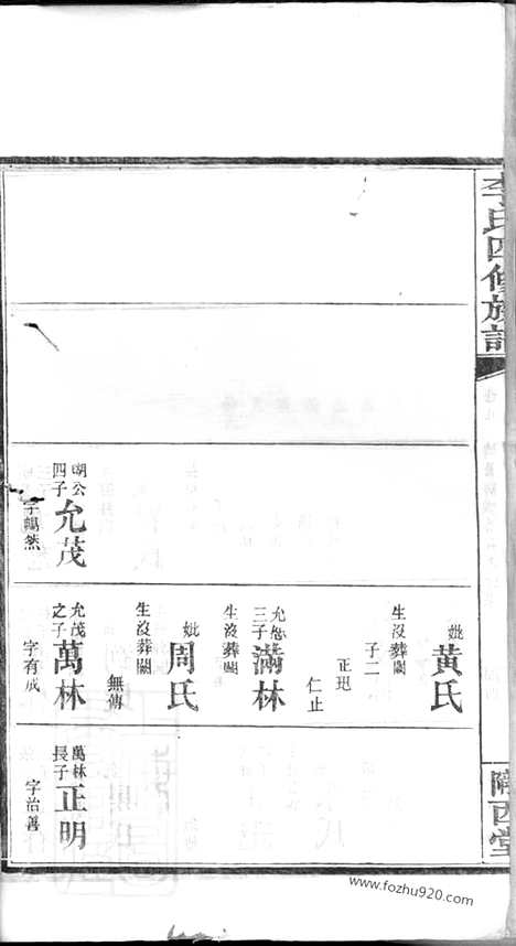 [下载][李氏四修族谱]湖南家谱_.pdf