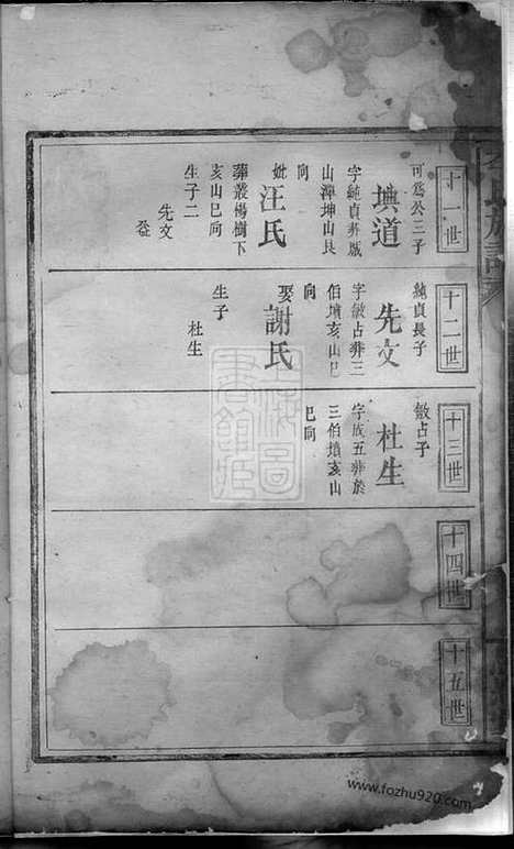 [下载][李氏族谱]湖北家谱_.pdf