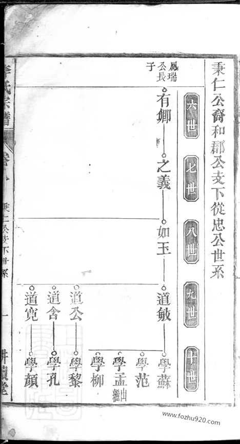 [下载][李氏家乘]_.pdf