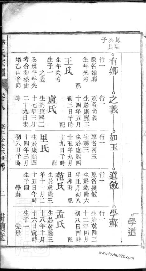 [下载][李氏家乘]_.pdf