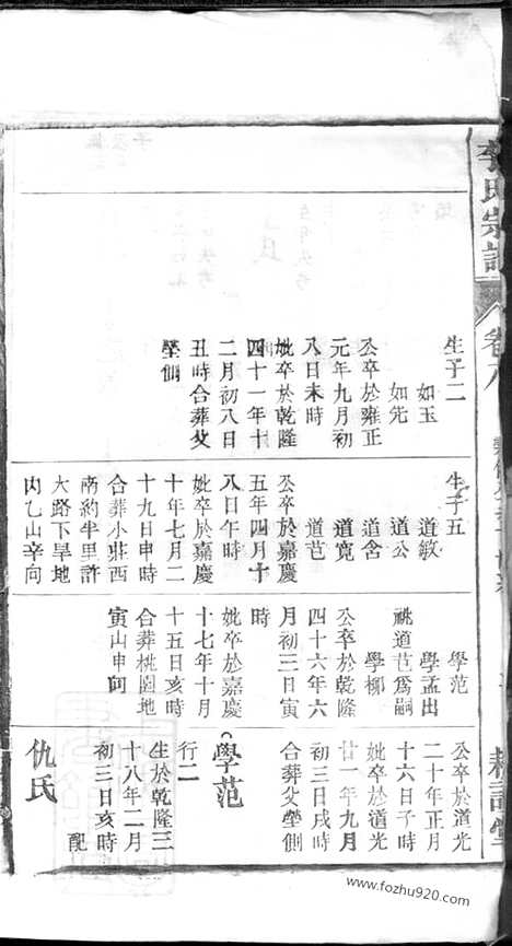 [下载][李氏家乘]_.pdf