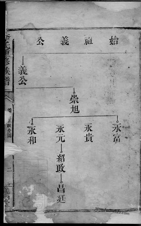 [下载][李氏重修族谱]_.pdf