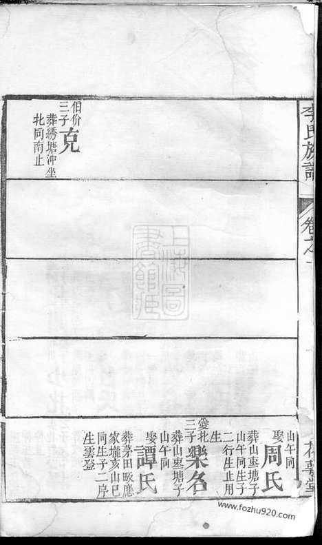 [下载][李氏族谱]临湘家谱_.pdf