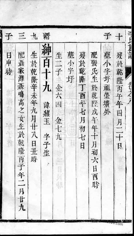 [下载][李氏族谱]镇江家谱_.pdf