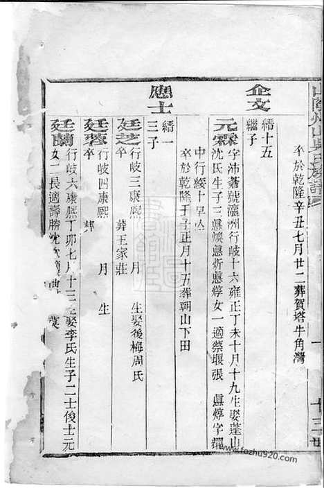 [下载][山阴州山吴氏族谱]_合卷.pdf