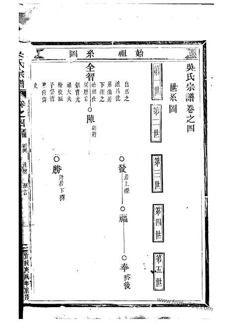 [下载][吴氏宗谱]仙居家谱_.pdf