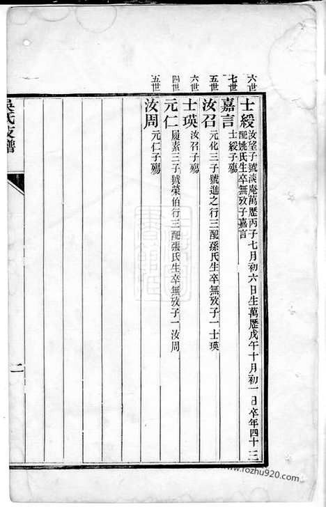 [下载][吴氏支谱]吴县家谱_合卷.pdf