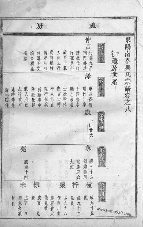 [下载][东阳南岑吴氏宗谱]_.pdf