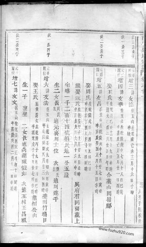 [下载][东阳南岑吴氏宗谱]_.pdf