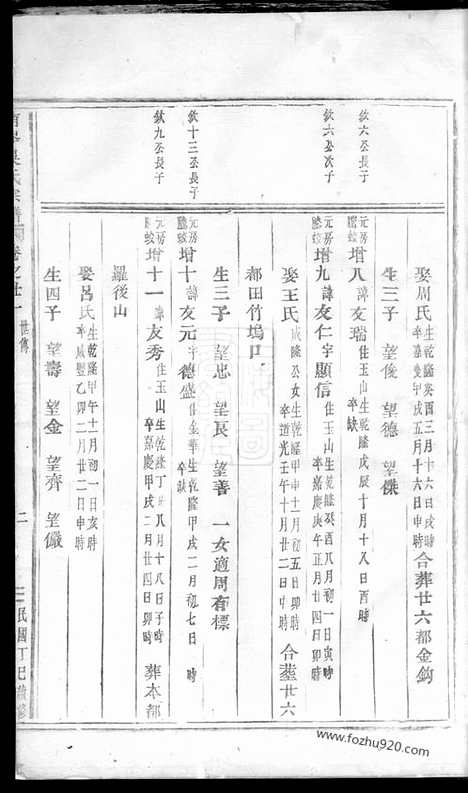 [下载][东阳南岑吴氏宗谱]_.pdf