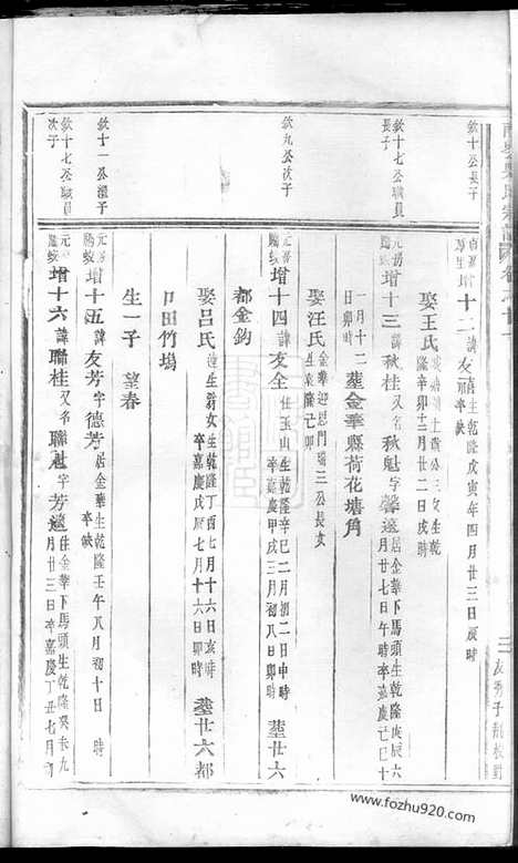 [下载][东阳南岑吴氏宗谱]_.pdf