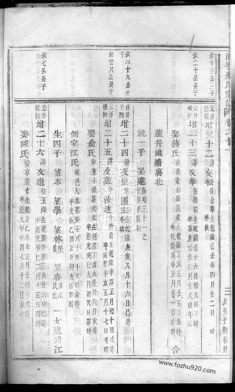 [下载][东阳南岑吴氏宗谱]_.pdf