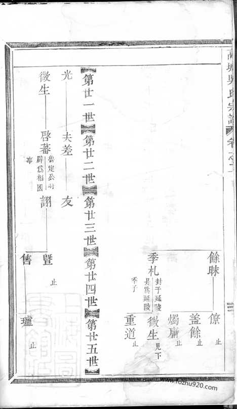 [下载][高城吴氏宗谱]东阳家谱_.pdf