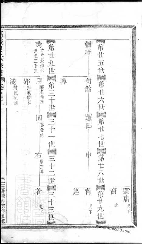 [下载][高城吴氏宗谱]东阳家谱_.pdf