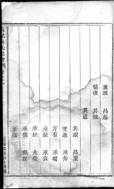 [下载][高城吴氏宗谱]东阳家谱_.pdf