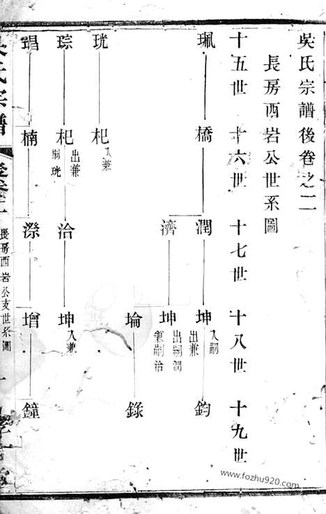 [下载][吴氏宗谱]宜兴家谱_.pdf