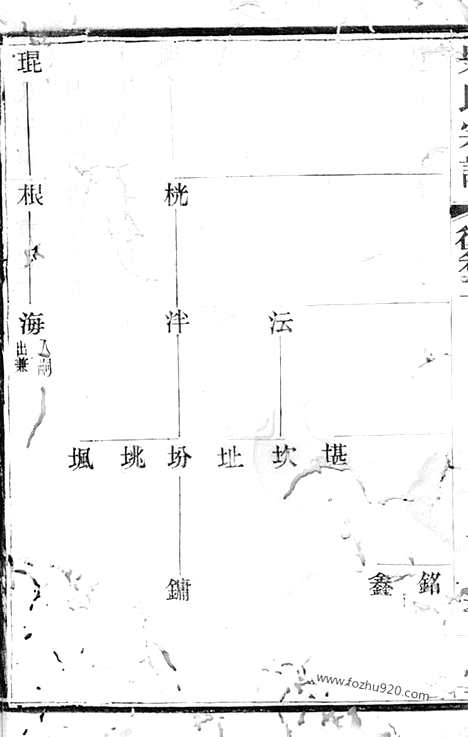 [下载][吴氏宗谱]宜兴家谱_.pdf