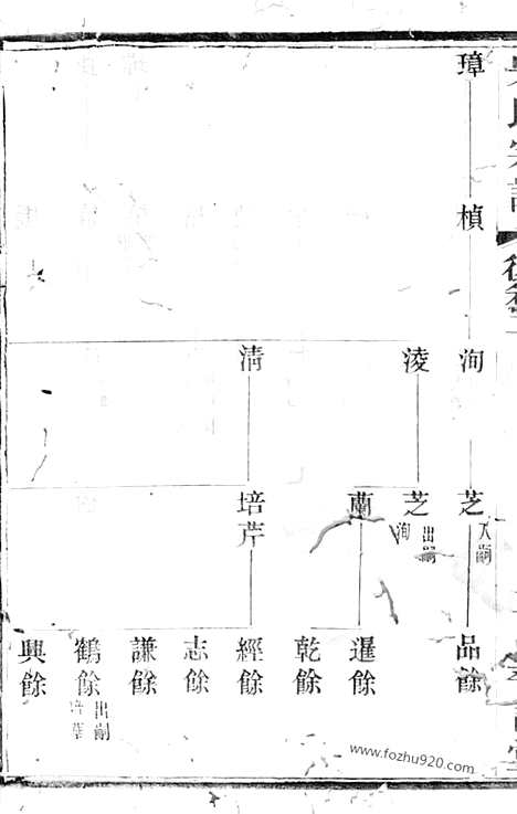 [下载][吴氏宗谱]宜兴家谱_.pdf