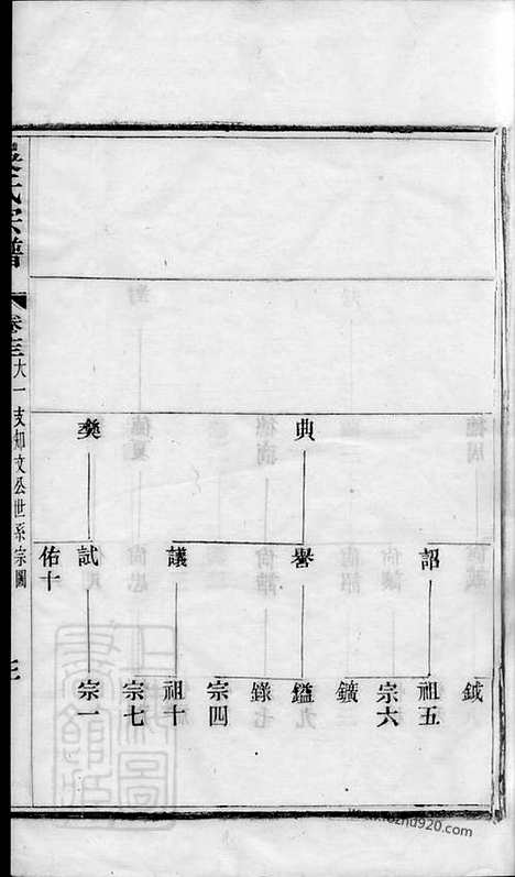 [下载][吴氏宗谱]宜兴家谱_.pdf