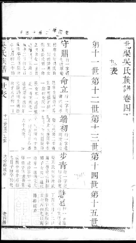 [下载][北渠吴氏族谱]宜兴家谱_.pdf