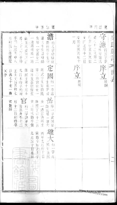 [下载][北渠吴氏族谱]宜兴家谱_.pdf