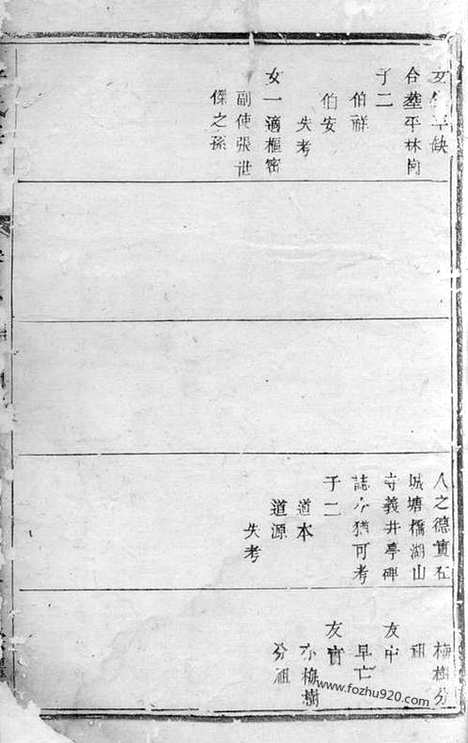 [下载][城塘吴氏宗谱]宜兴家谱_.pdf