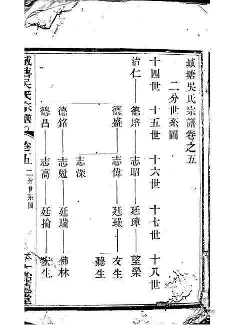 [下载][城塘吴氏宗谱]宜兴家谱_.pdf