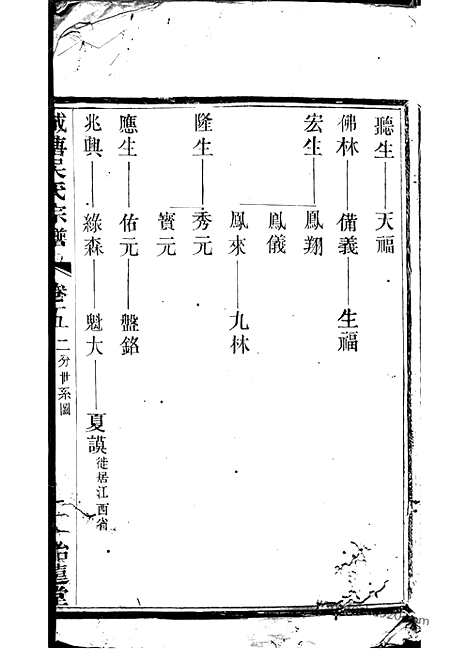 [下载][城塘吴氏宗谱]宜兴家谱_.pdf